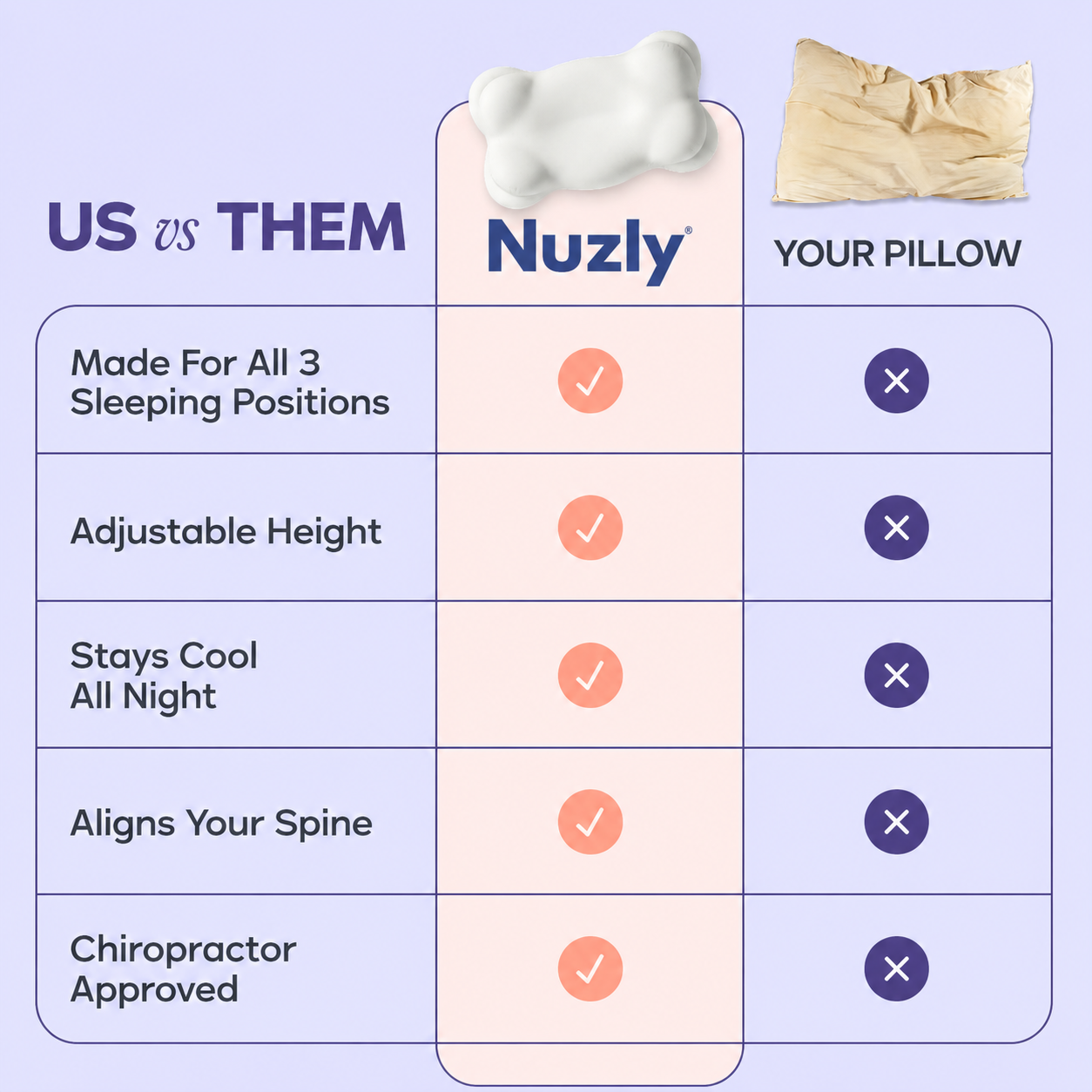 Cloud Ergonomic Sleep Pillow