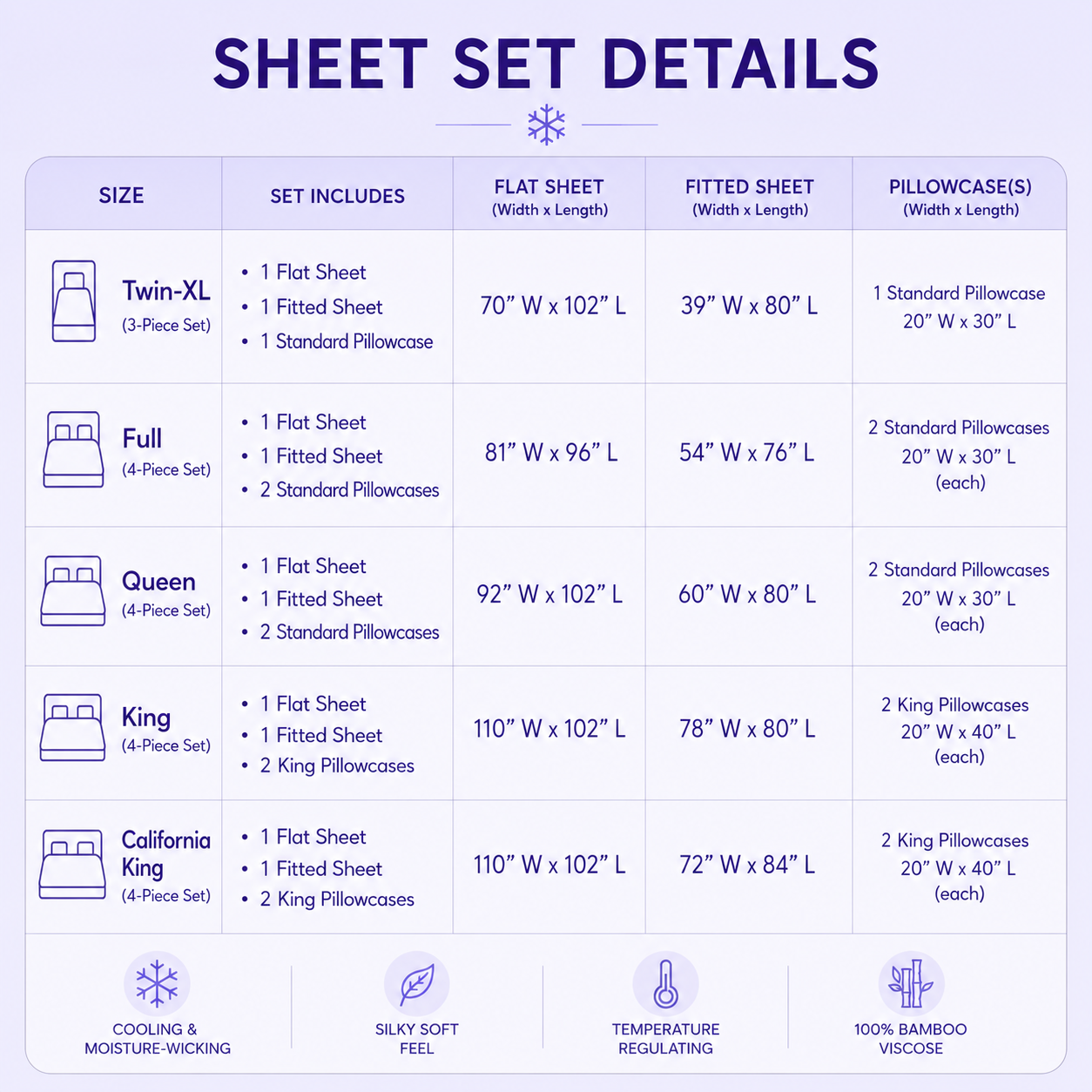Complete Cooling Sleep Set