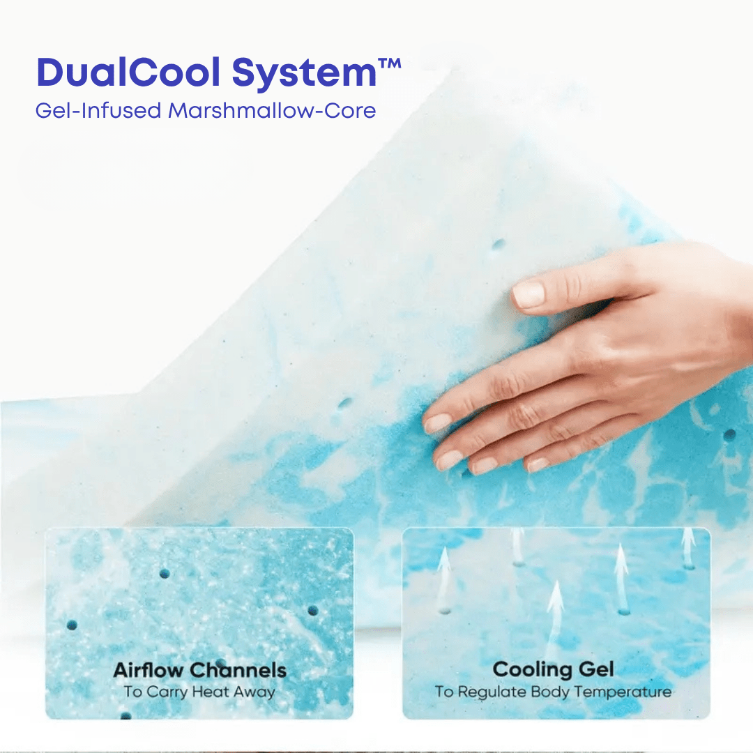 Marshmallow Cloud Mattress Topper