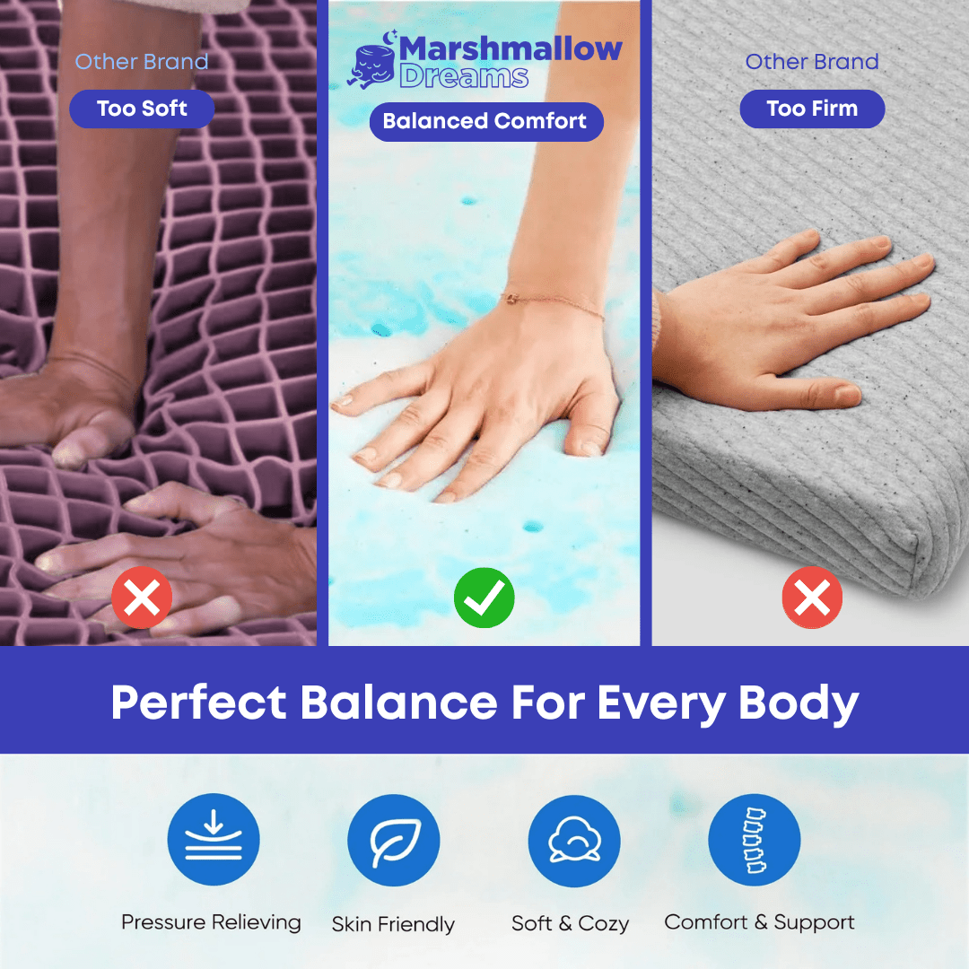 The Marshmallow® - Premium 5000 GSM Mattress Topper