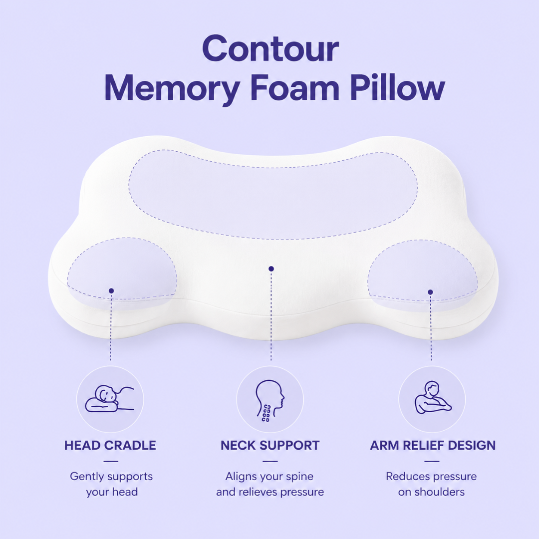 Cloud Ergonomic Sleep Pillow