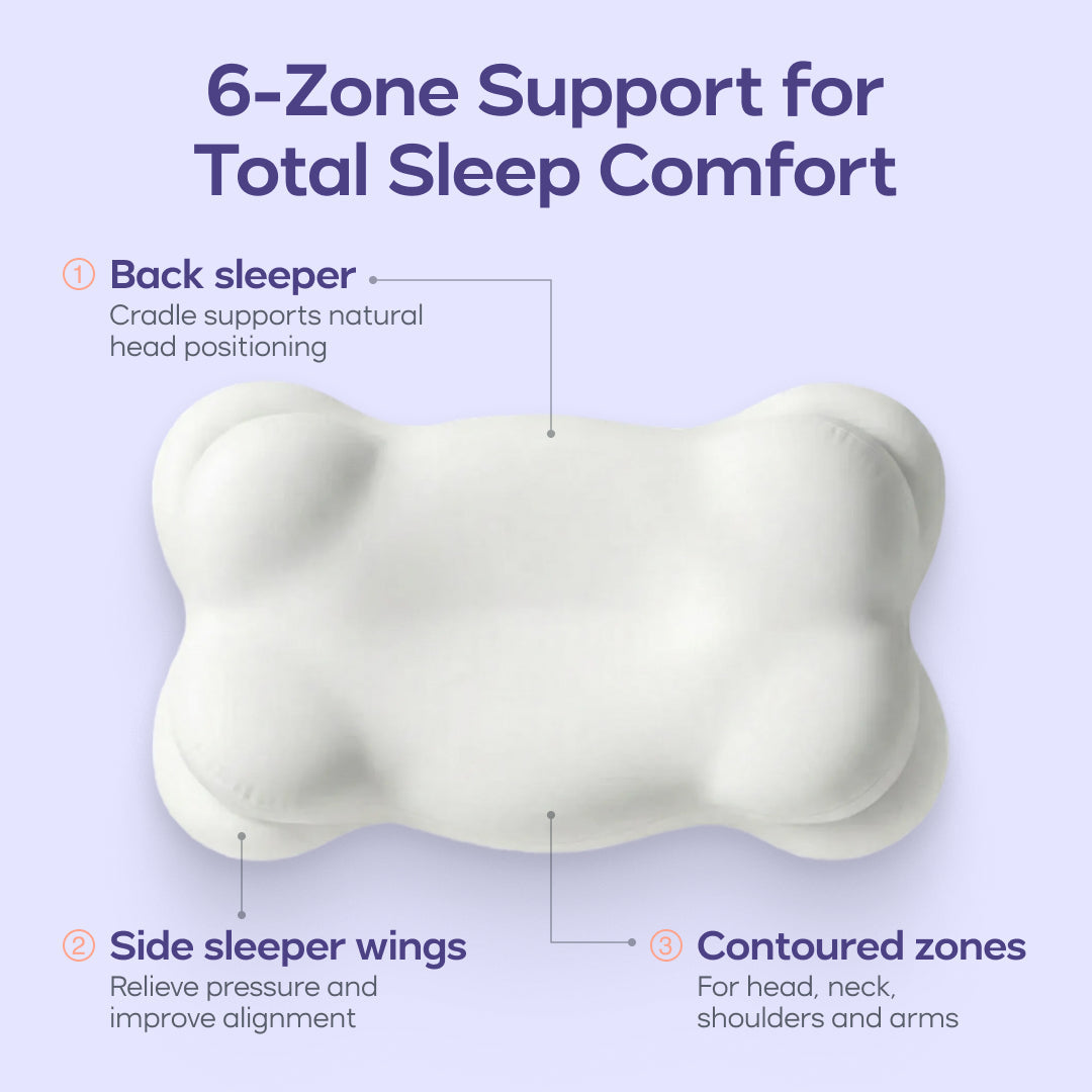 Cloud Ergonomic Sleep Pillow