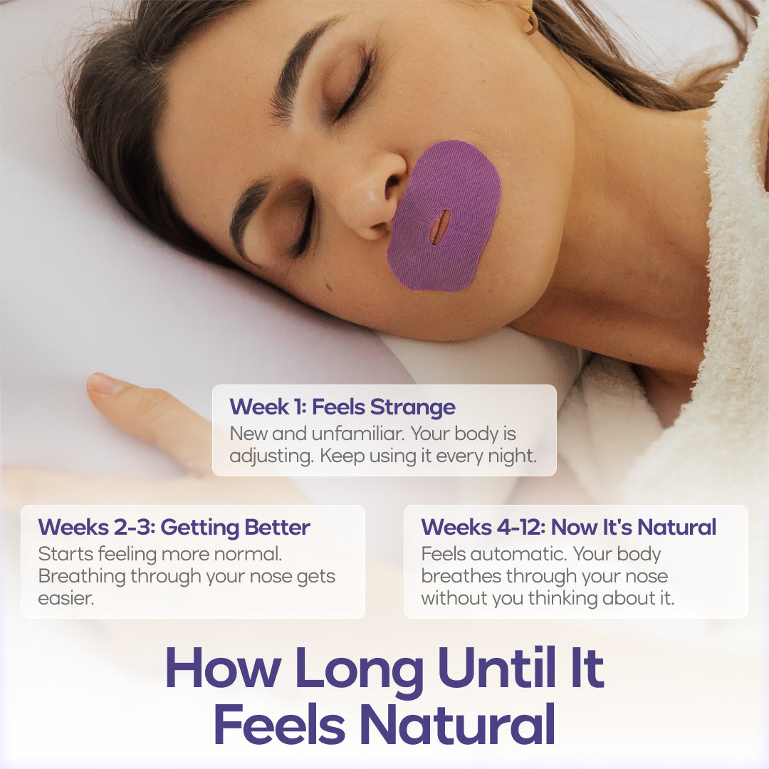 Oral Sleep Tape