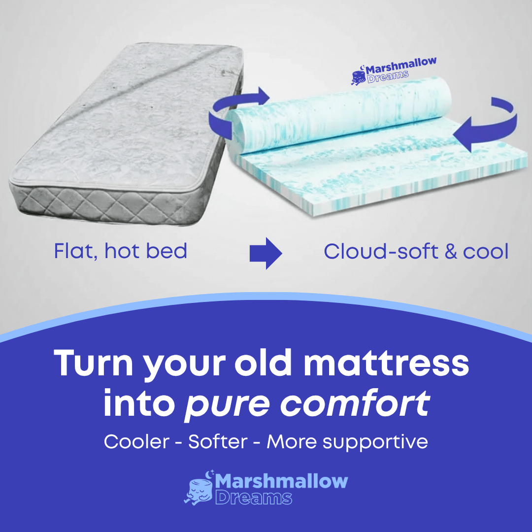 Marshmallow Premium 5000 GSM Mattress Topper